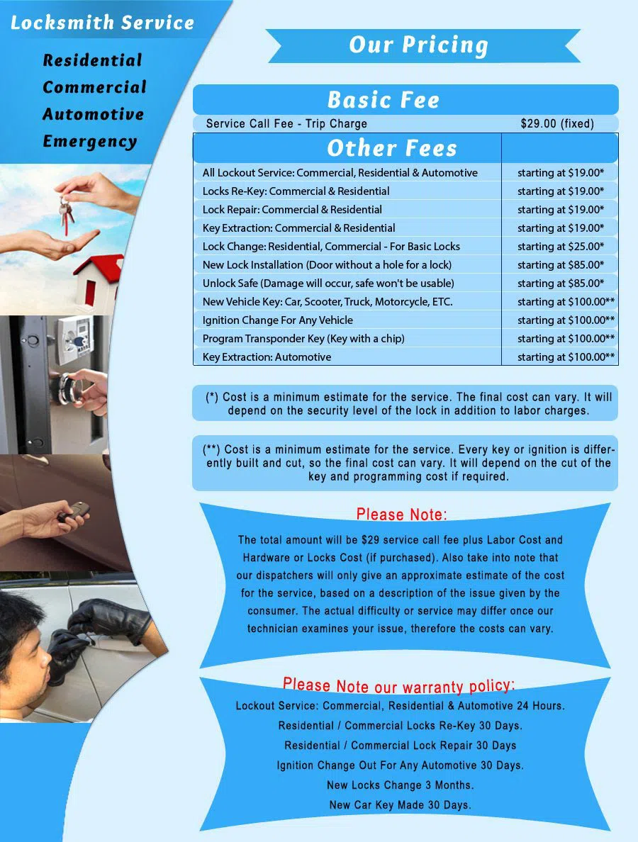 Brooklyn Locksmith Service, Brooklyn, NY 718-663-2525